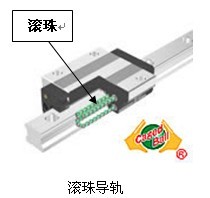 滾輪的導(dǎo)軌與滾珠的導(dǎo)軌優(yōu)劣勢對比